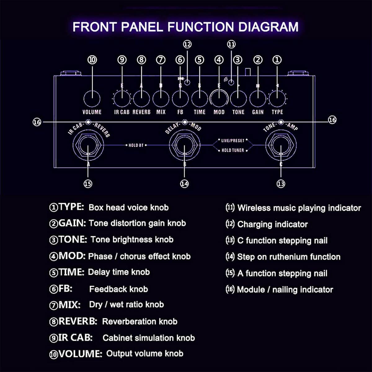 Pedal de Efectos Multi Guitarra, Cube Baby Pedal de Efectos - Imagen 6