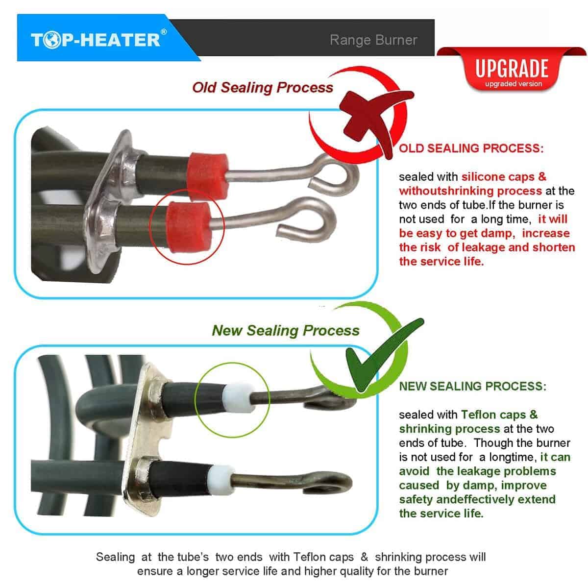316442301 Quemador de Superficie de Cocina Eléctrica de 8'' - Imagen 6