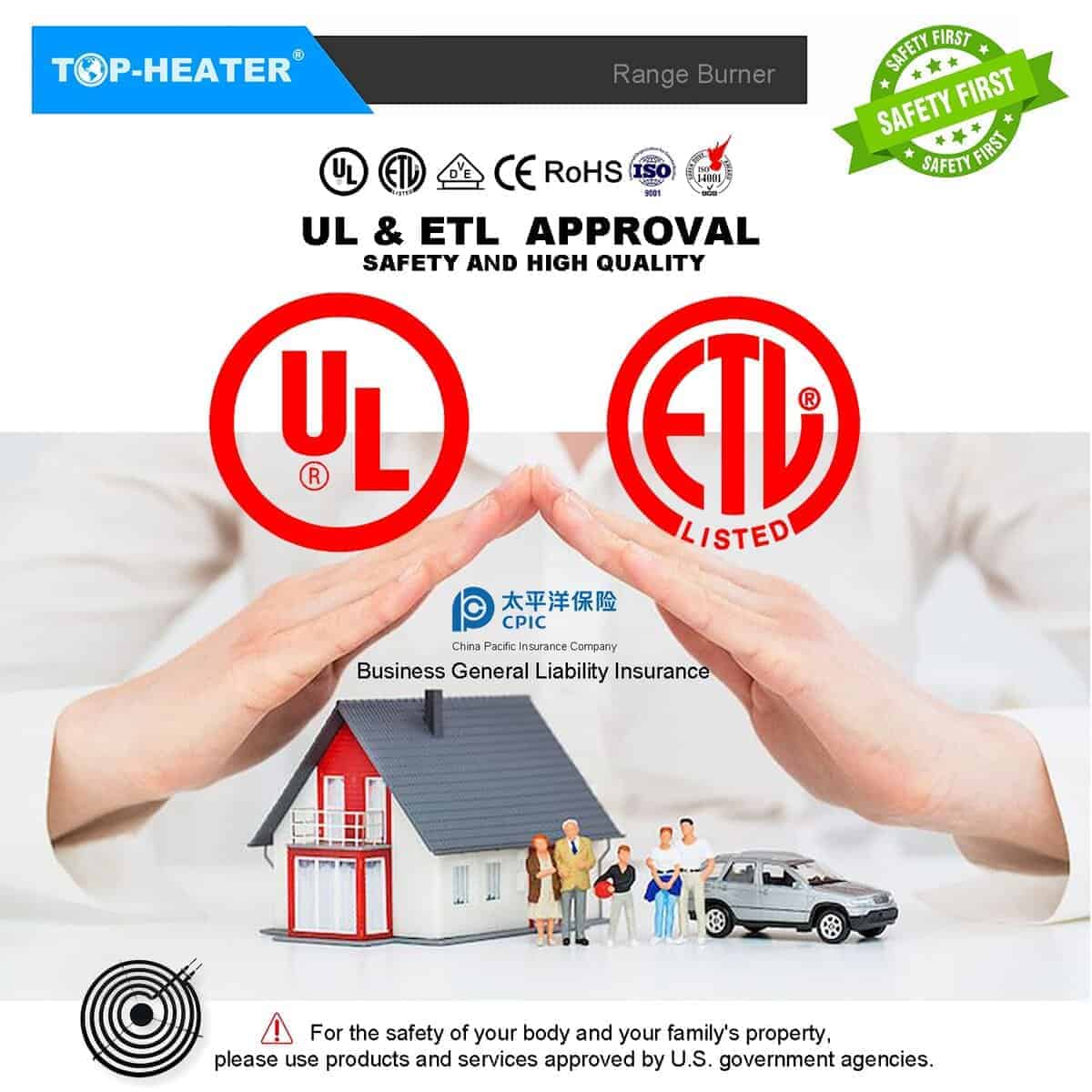 316442301 Quemador de Superficie de Cocina Eléctrica de 8'' - Imagen 4