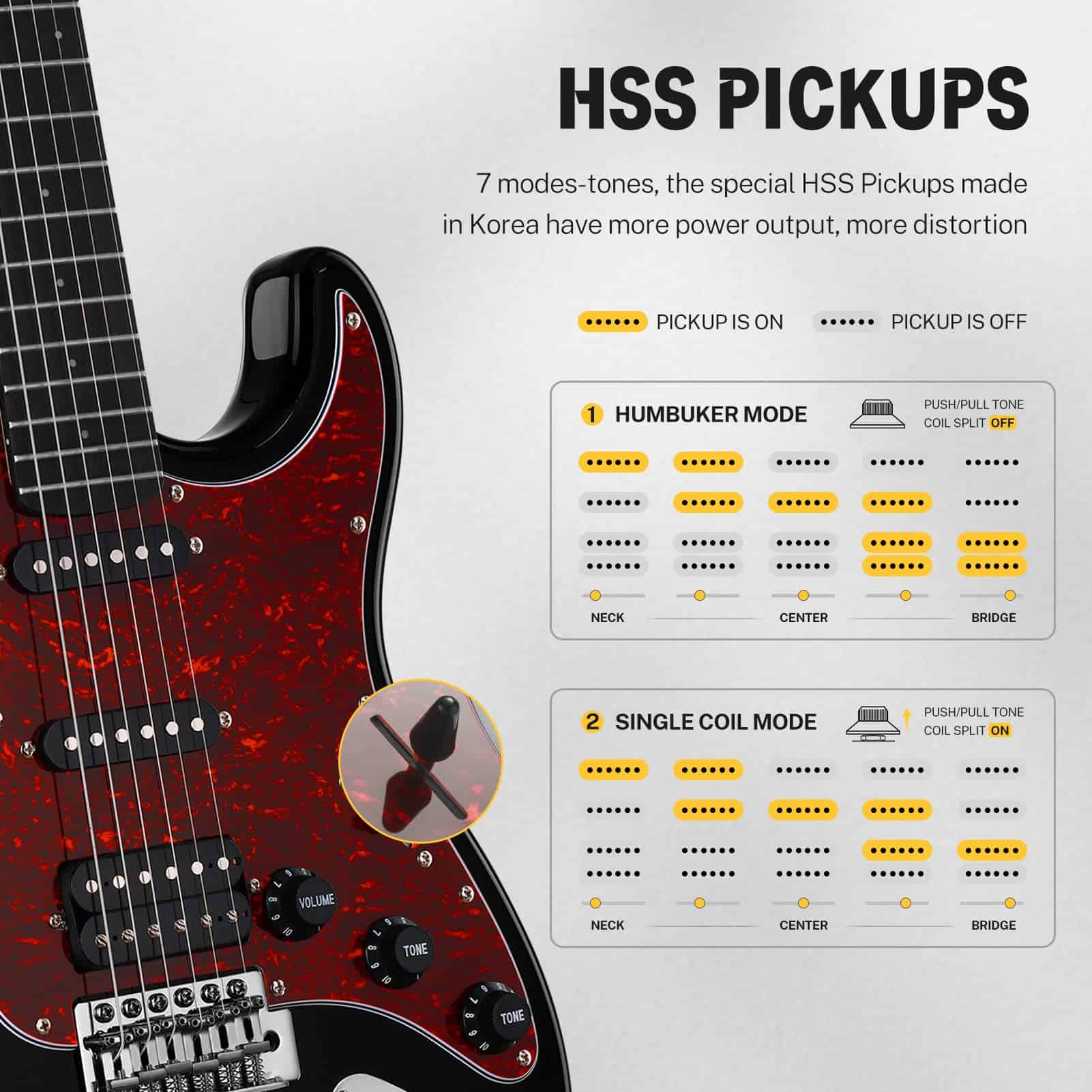 Guitarra Eléctrica Donner de 39 Pulgadas, Serie de Diseño - Imagen 5