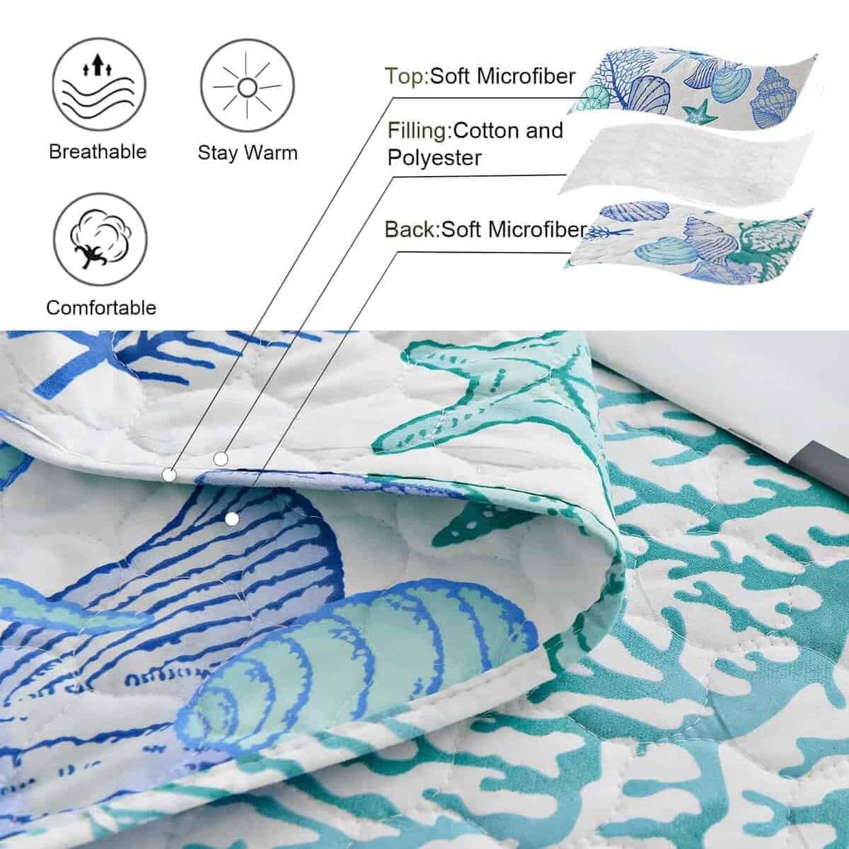 Juego de Edredón Costero de 3 Piezas Tamaño King, Tema - Imagen 6