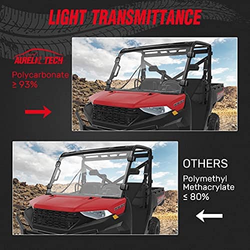 Parabrisas completo de UTV transparente de policarbonato - Imagen 4