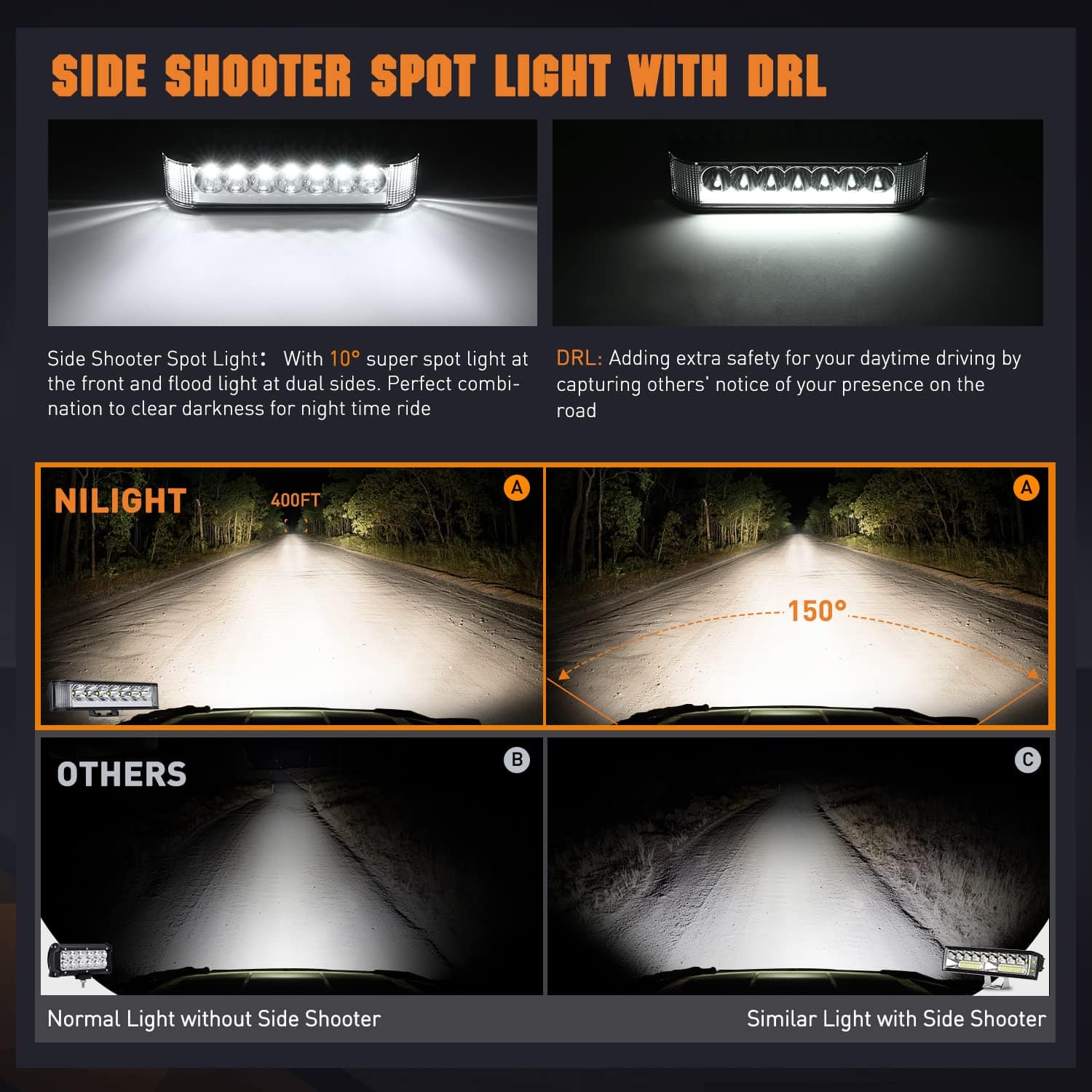 Nilight Faros LED DRL Side Shooter Pods, 6.5 Pulgadas - Imagen 4