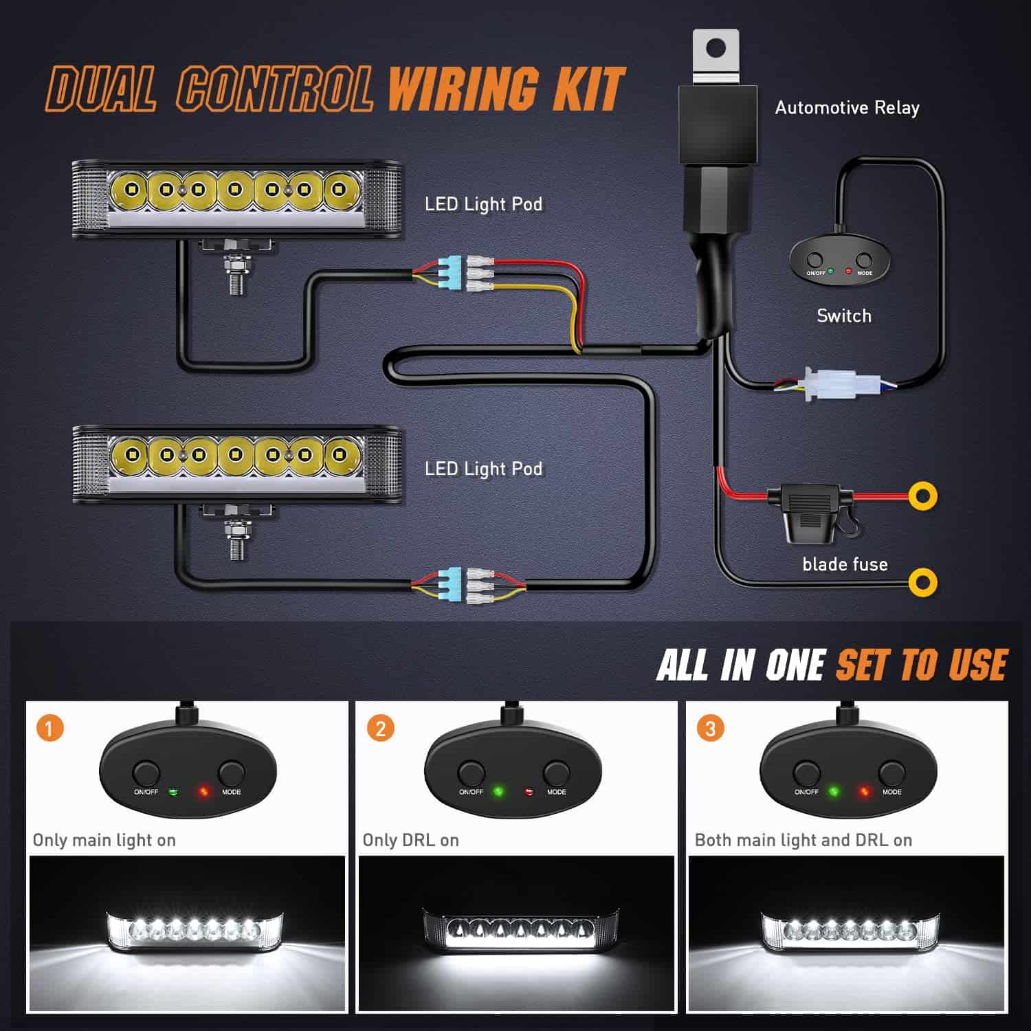 Nilight Faros LED DRL Side Shooter Pods, 6.5 Pulgadas - Imagen 5