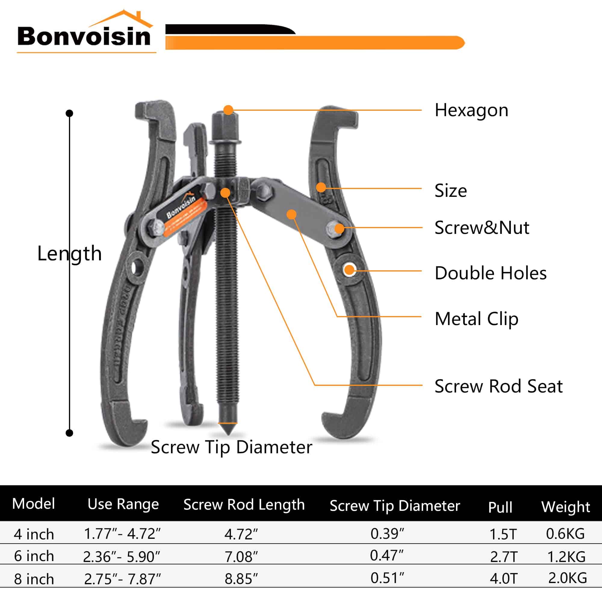 Juego de 3 Extractores de Engranajes 4" 6" 8" Bonvoisin - Imagen 3