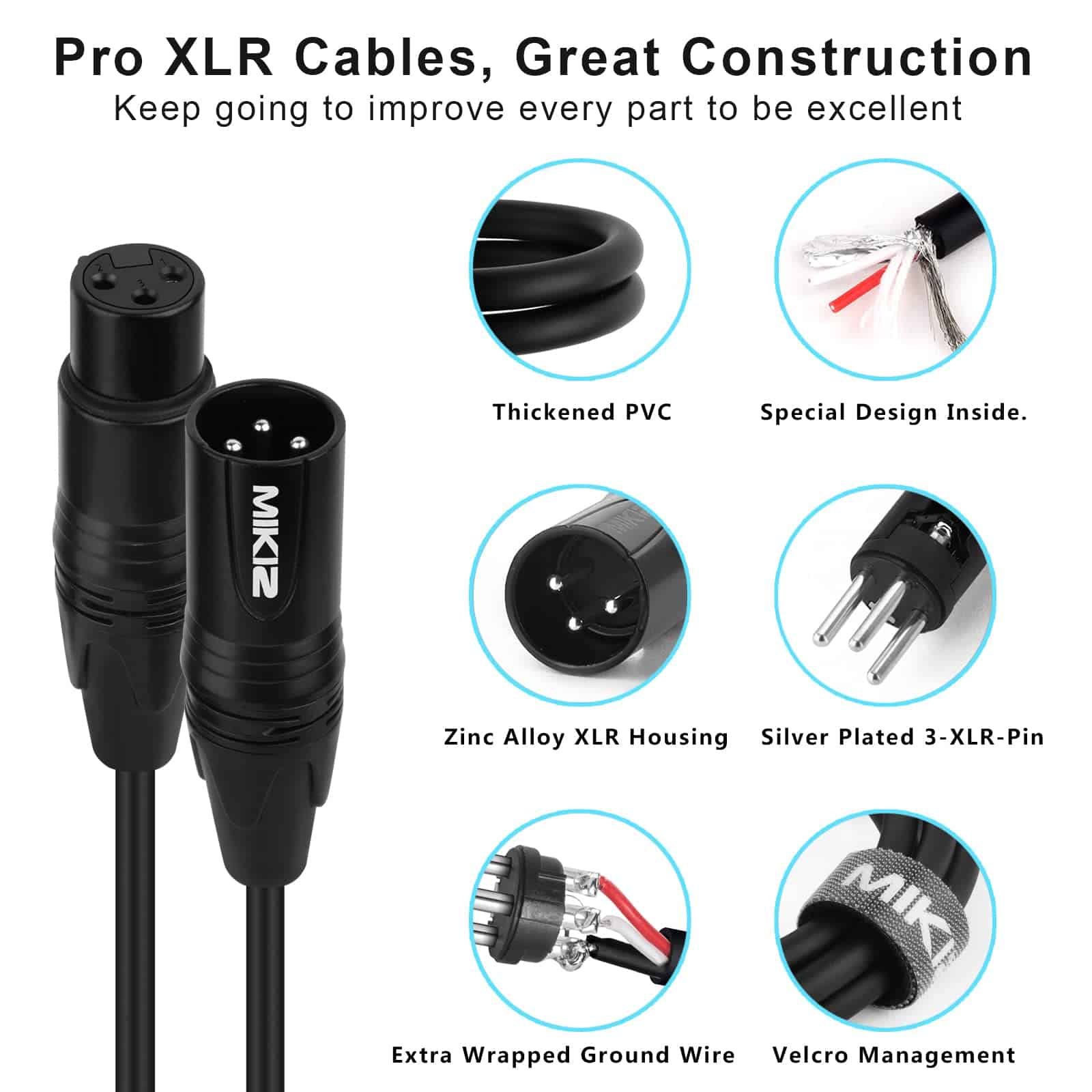 Cables de Audio XLR Macho a Hembra 25 pies 2 Paquetes MIKIZ - Imagen 4