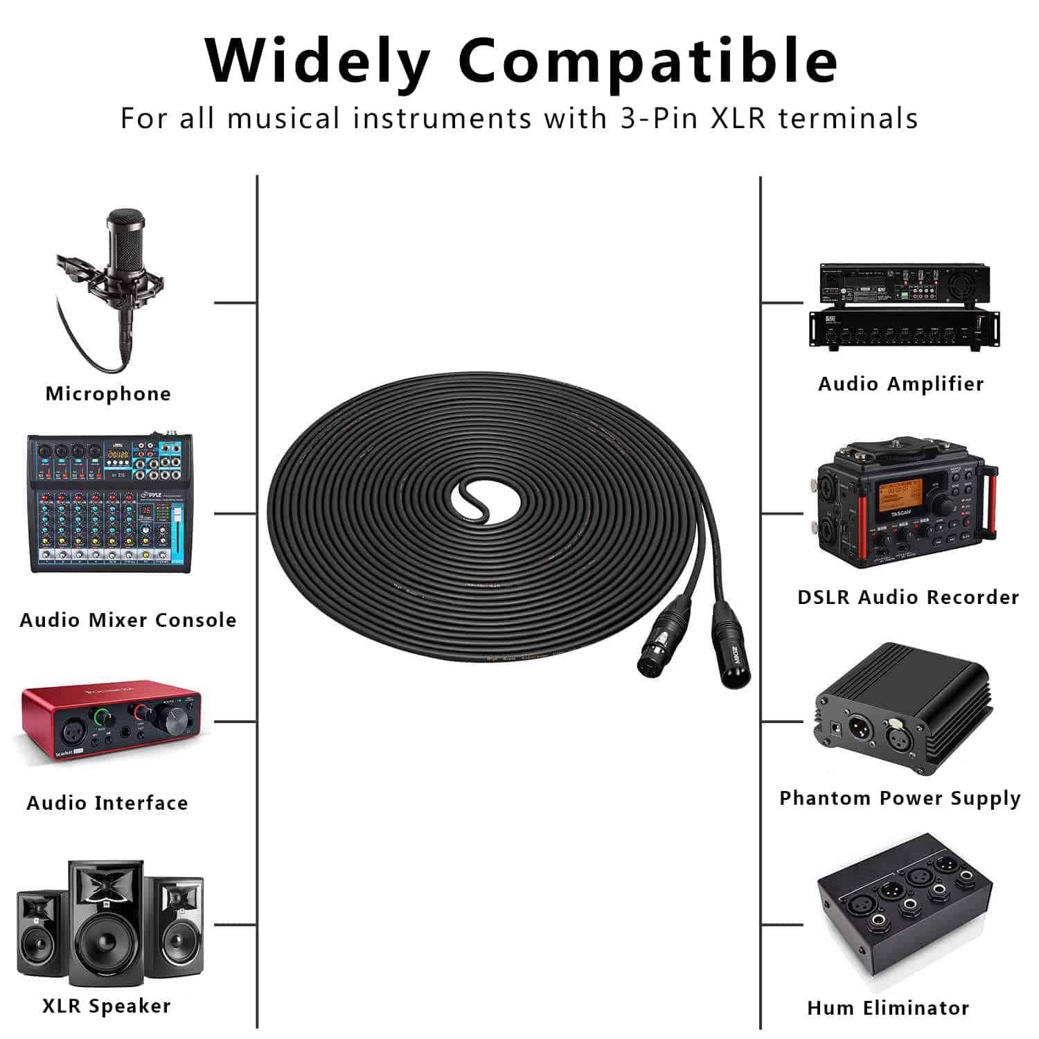 Cables de Audio XLR Macho a Hembra 25 pies 2 Paquetes MIKIZ - Imagen 3