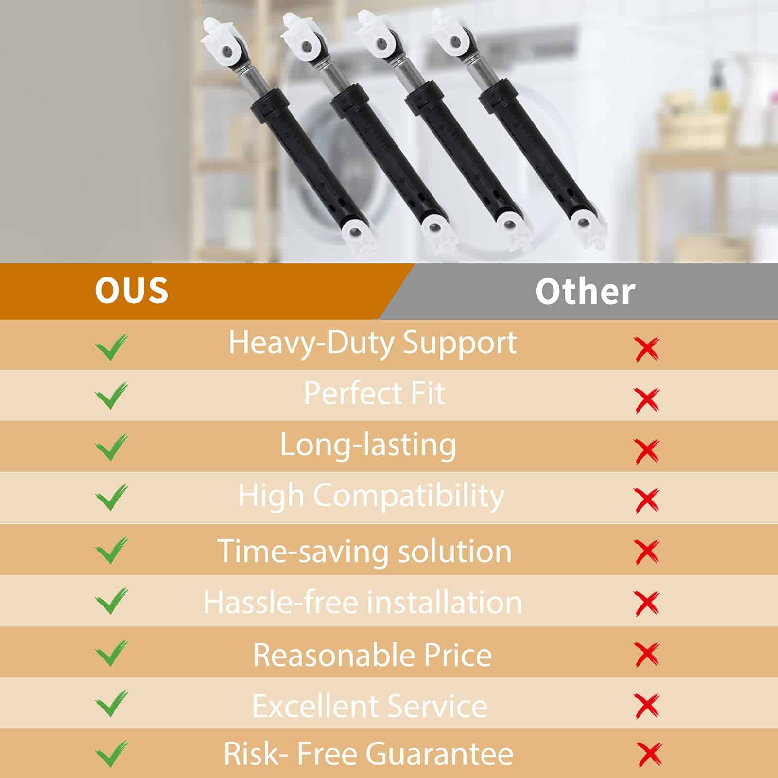 4 Pack Amortiguador de Choque para Lavadora OEM 8182703 - Imagen 3