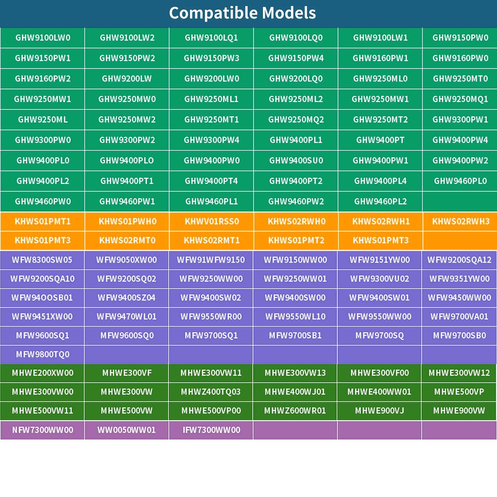 4 Pack Amortiguador de Choque para Lavadora OEM 8182703 - Imagen 9