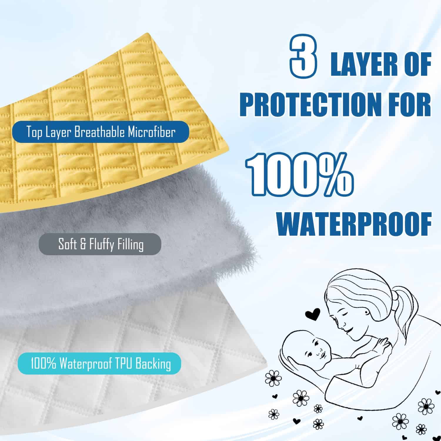 ARYURBU Protector de colchón impermeable en Color Amarillo - Imagen 4