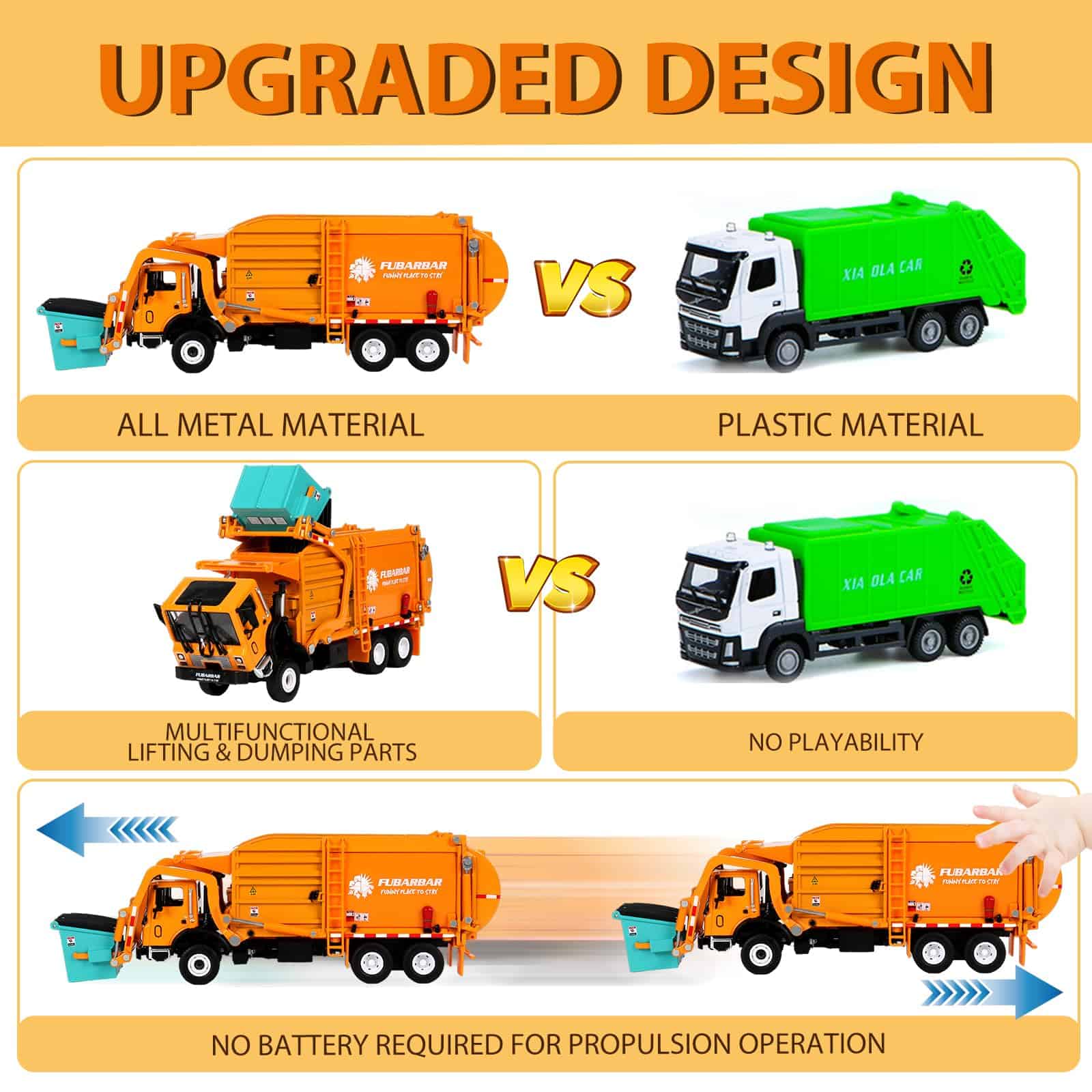 Camión de Basura de Juguete, Fubarbar 1:43 Modelo de Camión - Imagen 6