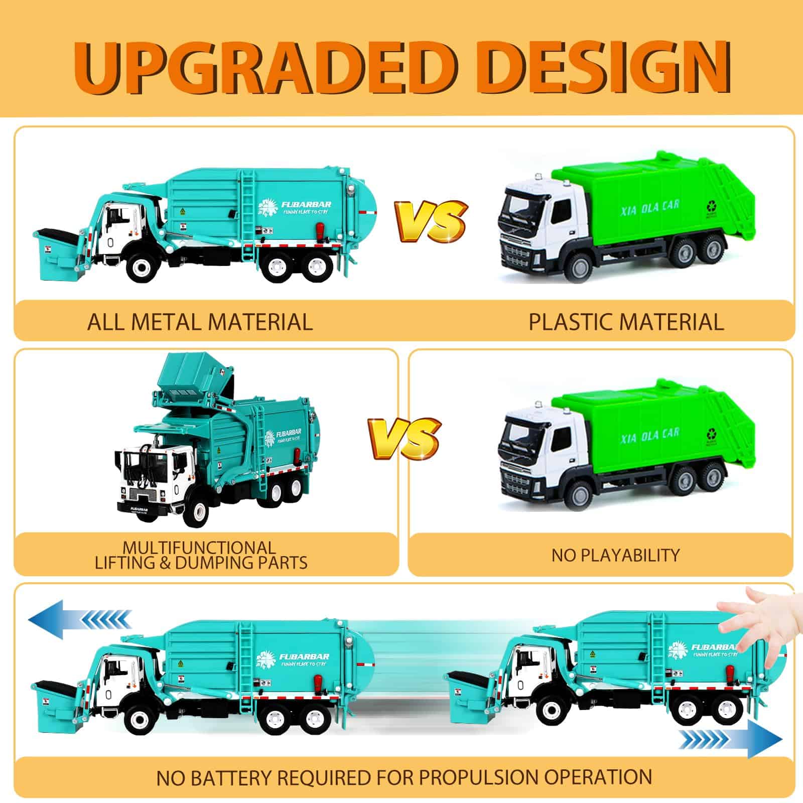 Camión de Basura de Juguete, Fubarbar 1:43 Bruder Tonka - Imagen 6