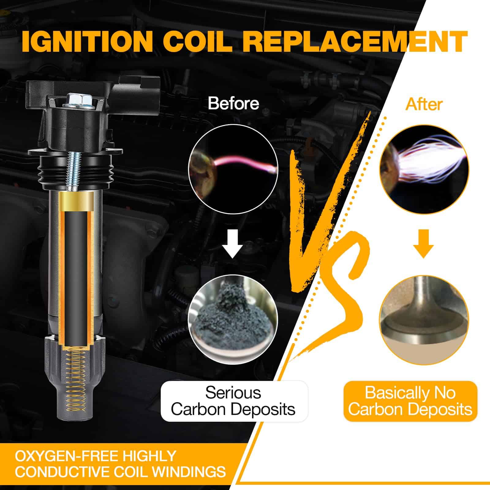 BDFHYK Paquete de 6 Bobinas de Encendido UF569 Compatible - Imagen 5