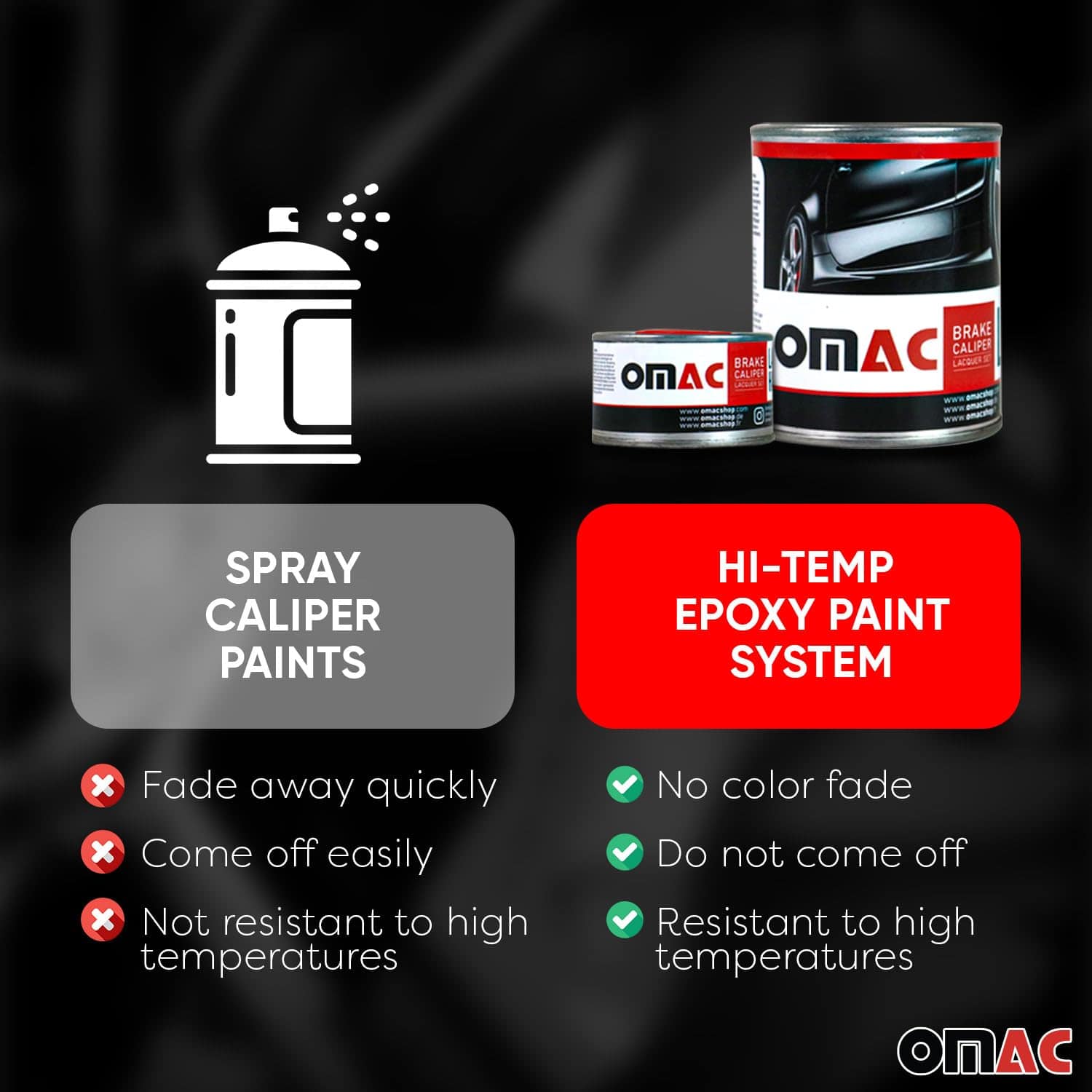 Kit de Pintura del Sistema de Calibrador de Freno de Alta - Imagen 5