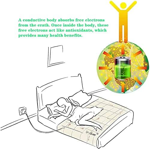 Funda de Almohada de Tierra Conectada, 2 Piezas, con Cable - Imagen 5