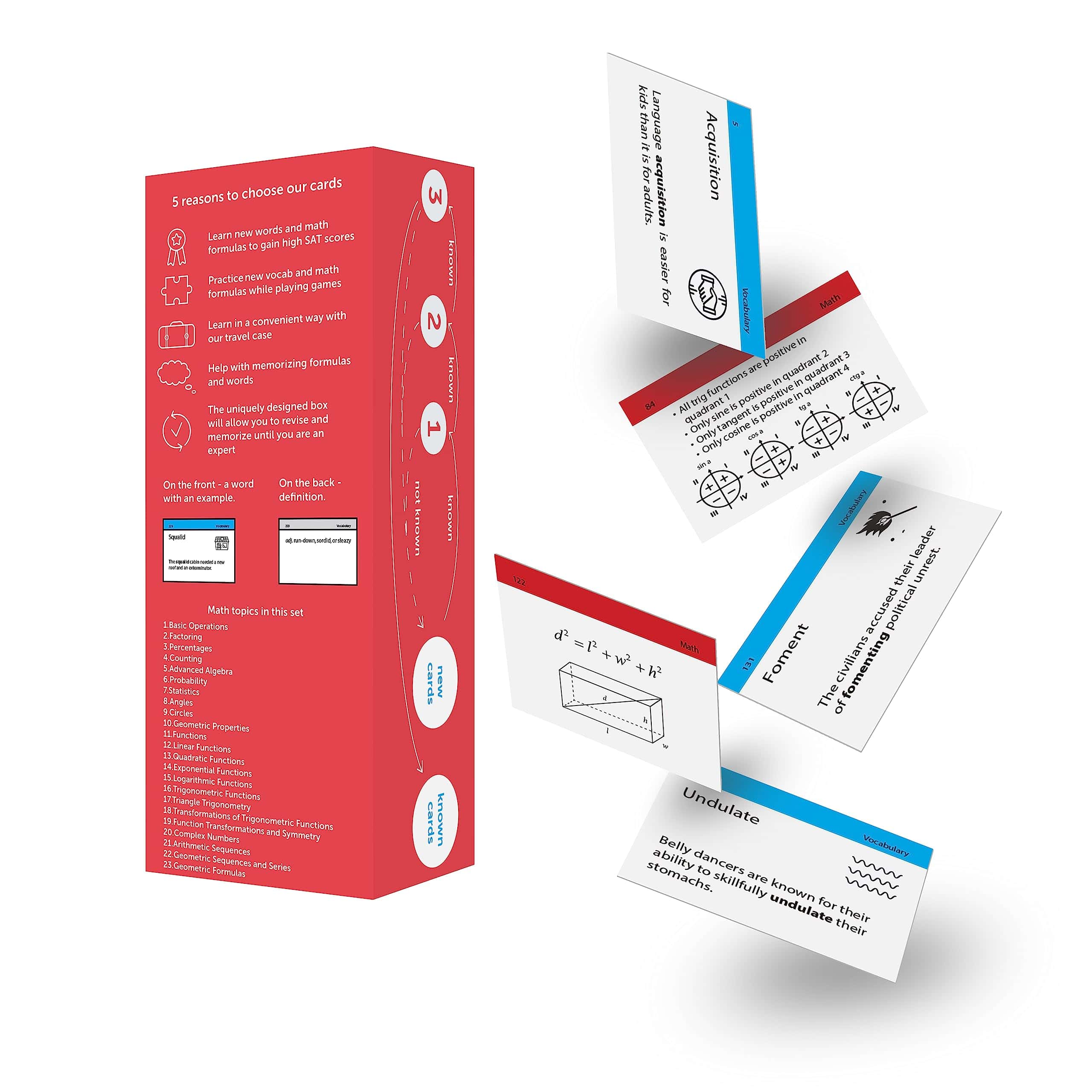 Tarjetas de vocabulario SAT 2024/2025 | 400 tarjetas de - Imagen 4