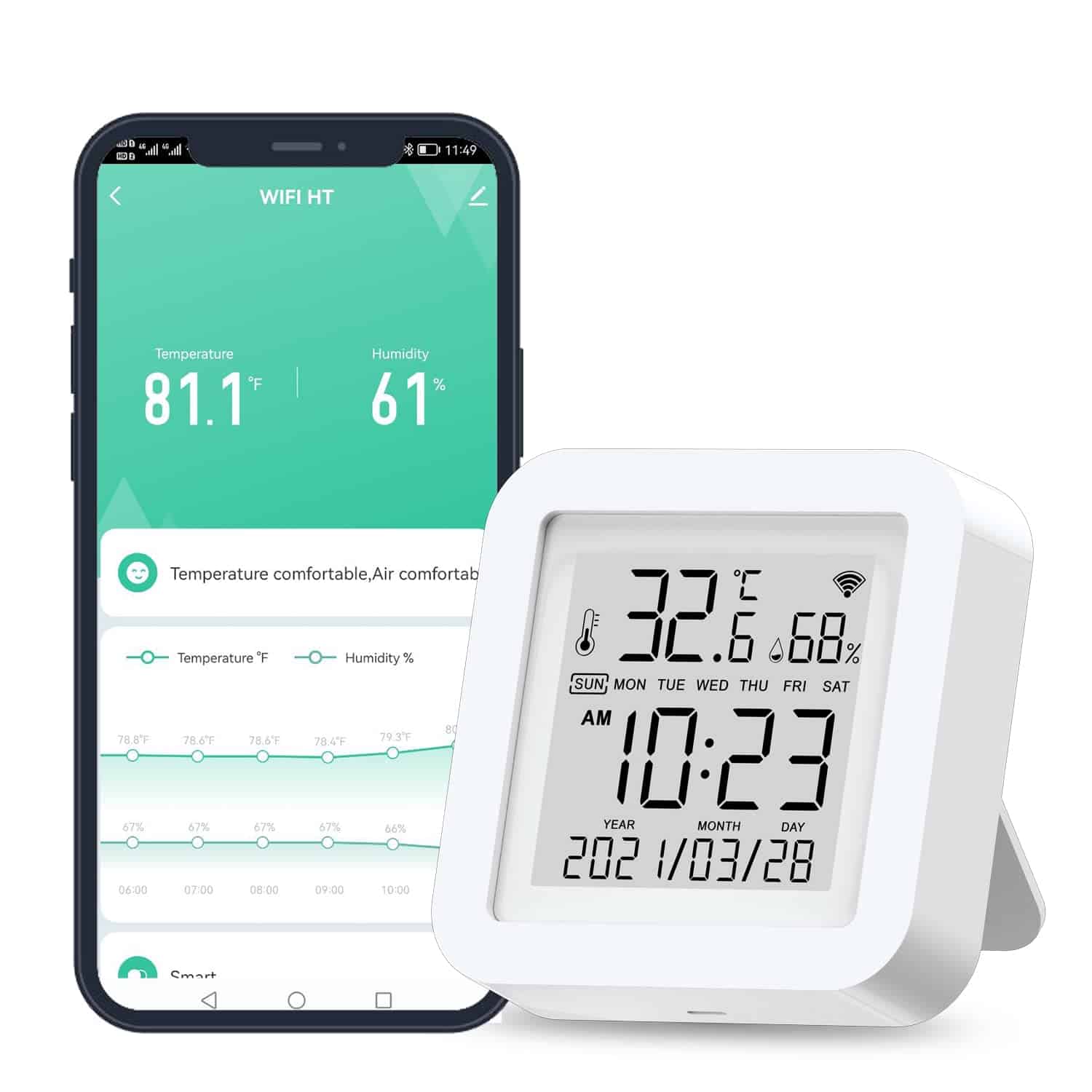 Sensor de temperatura y humedad WiFi, Higrómetro Termómetro