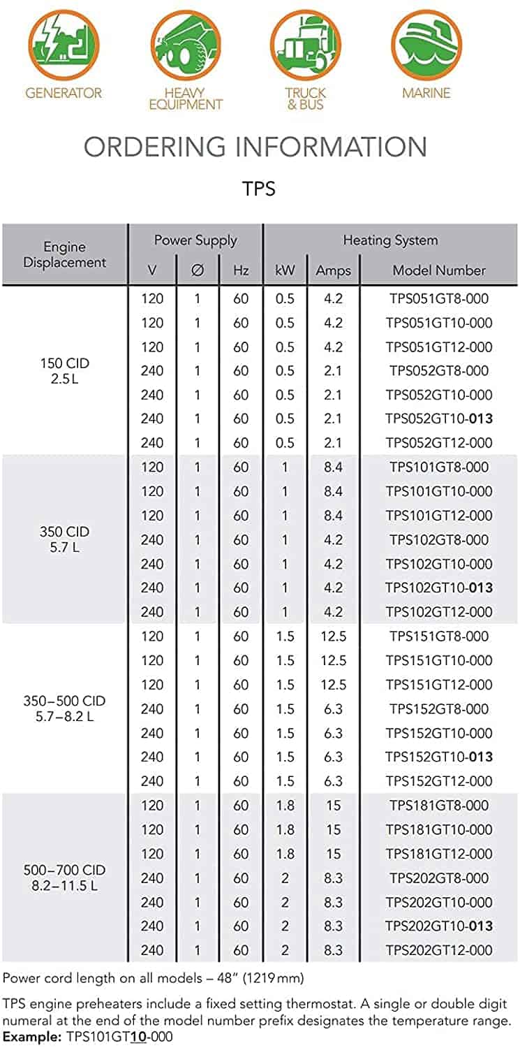 Calentador de Motor HOTSTART TPS151GT10-000 - Calentador de - Imagen 7