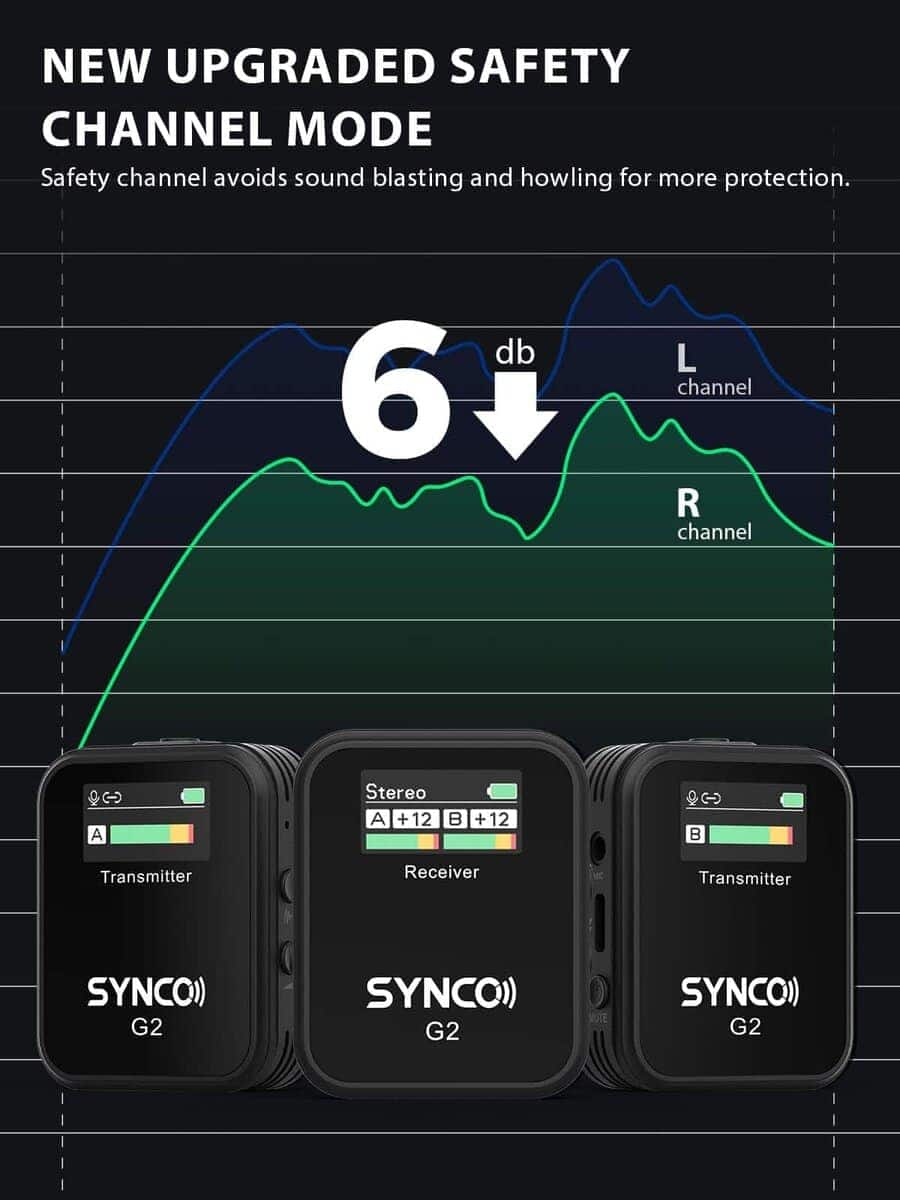 Micrófono Lavalier Inalámbrico SYNCO, G2(A2) 2.4G Doble - Imagen 6