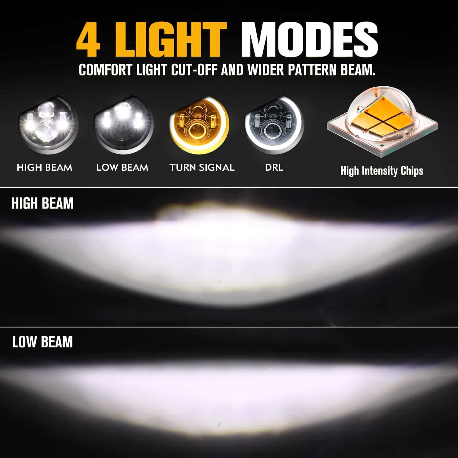 Faros delanteros LED Halo MGLLIGHT DOT de 7 pulgadas - Imagen 4