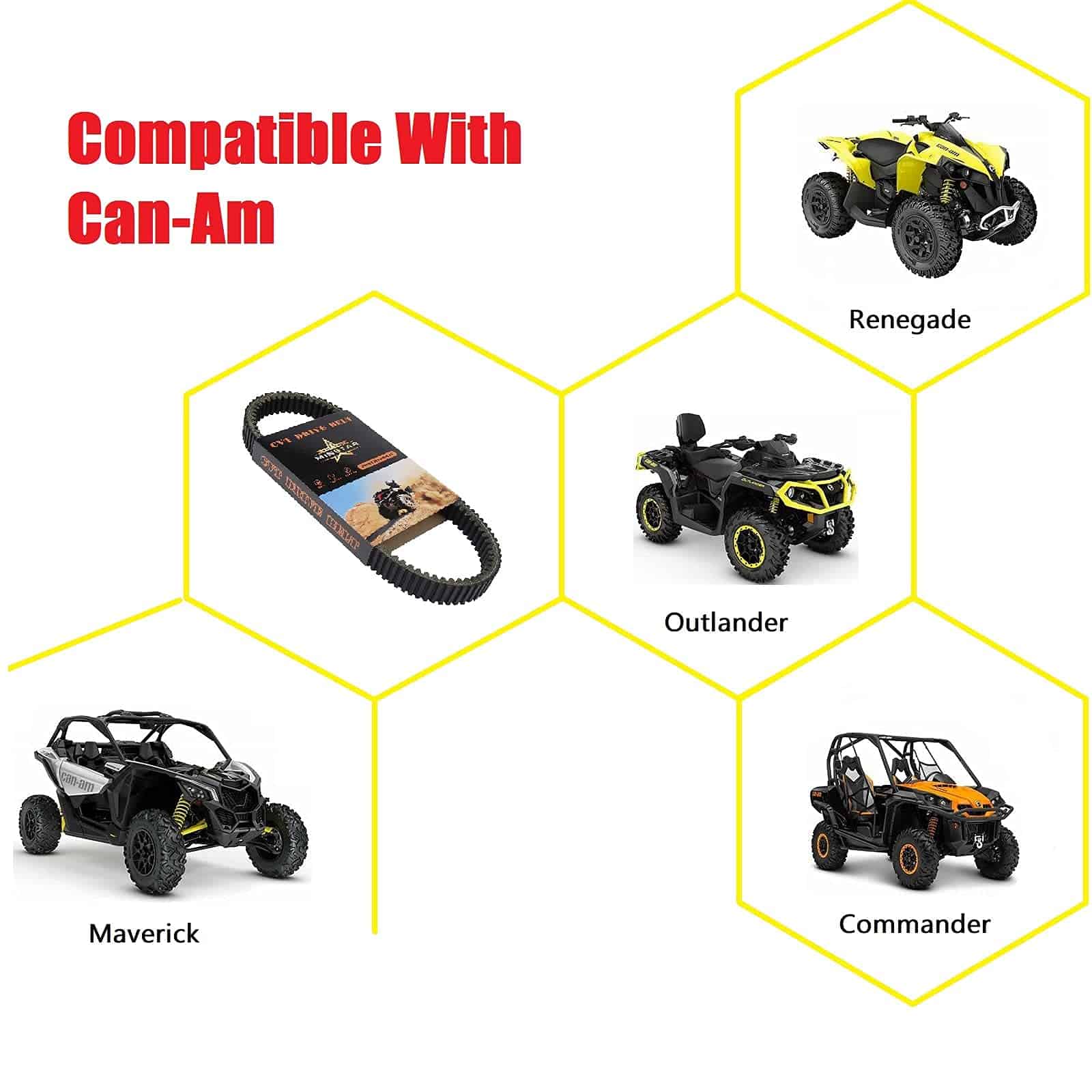 MINSTAR Correa de transmisión Reemplazo NO.422280360 - Imagen 3