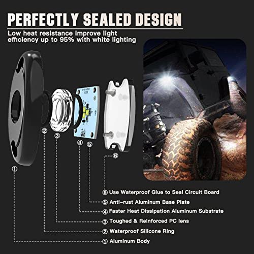 Luces LEDOPPO R1 de Roca Blancas 12PCS a Prueba de Agua - Imagen 7