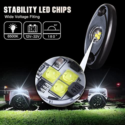 Luces LEDOPPO R1 de Roca Blancas 12PCS a Prueba de Agua - Imagen 6