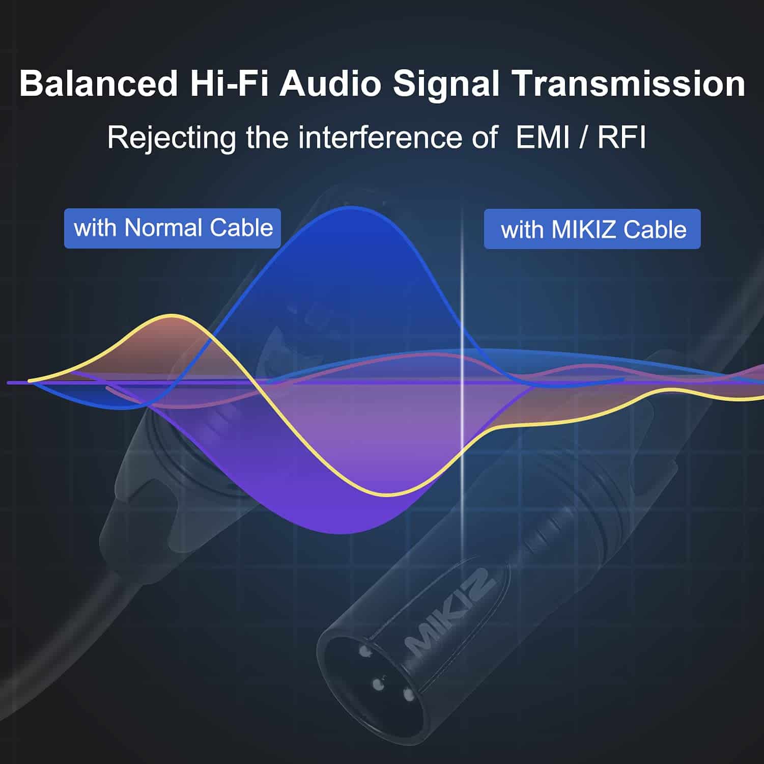 Cables de Micrófono XLR MIKIZ 25 Pies 4 Pack - Pro - Imagen 5
