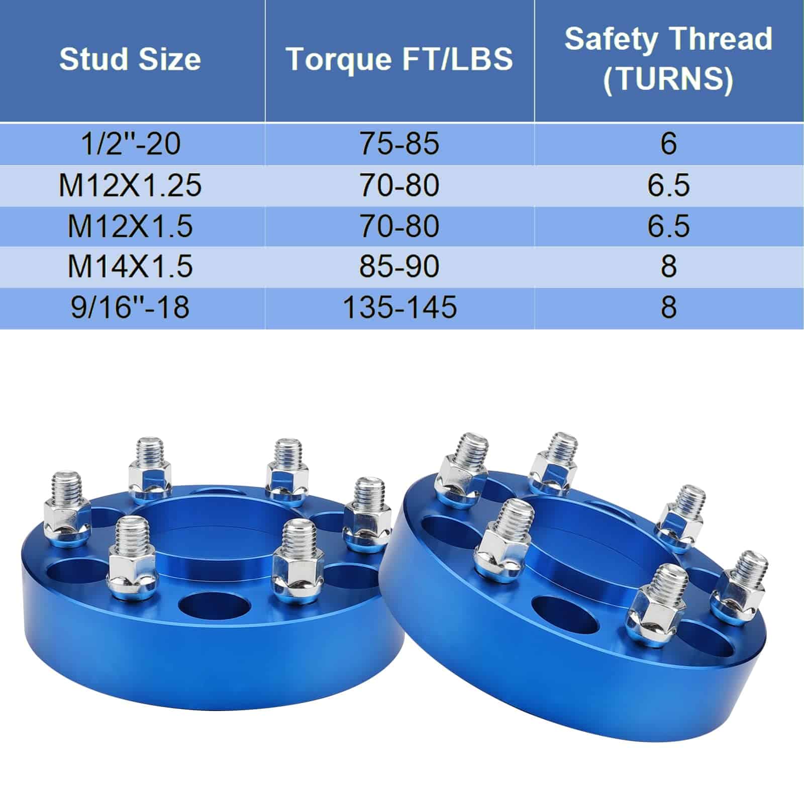 Espaciadores de Rueda EZISOE de 1.5 Pulgadas 6x135 para - Imagen 6