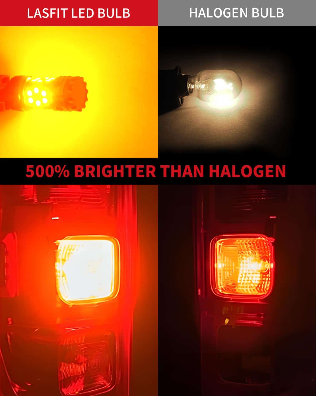 Bombilla LED LASFIT 7440 Amber Yellow con Resistencia - Imagen 3