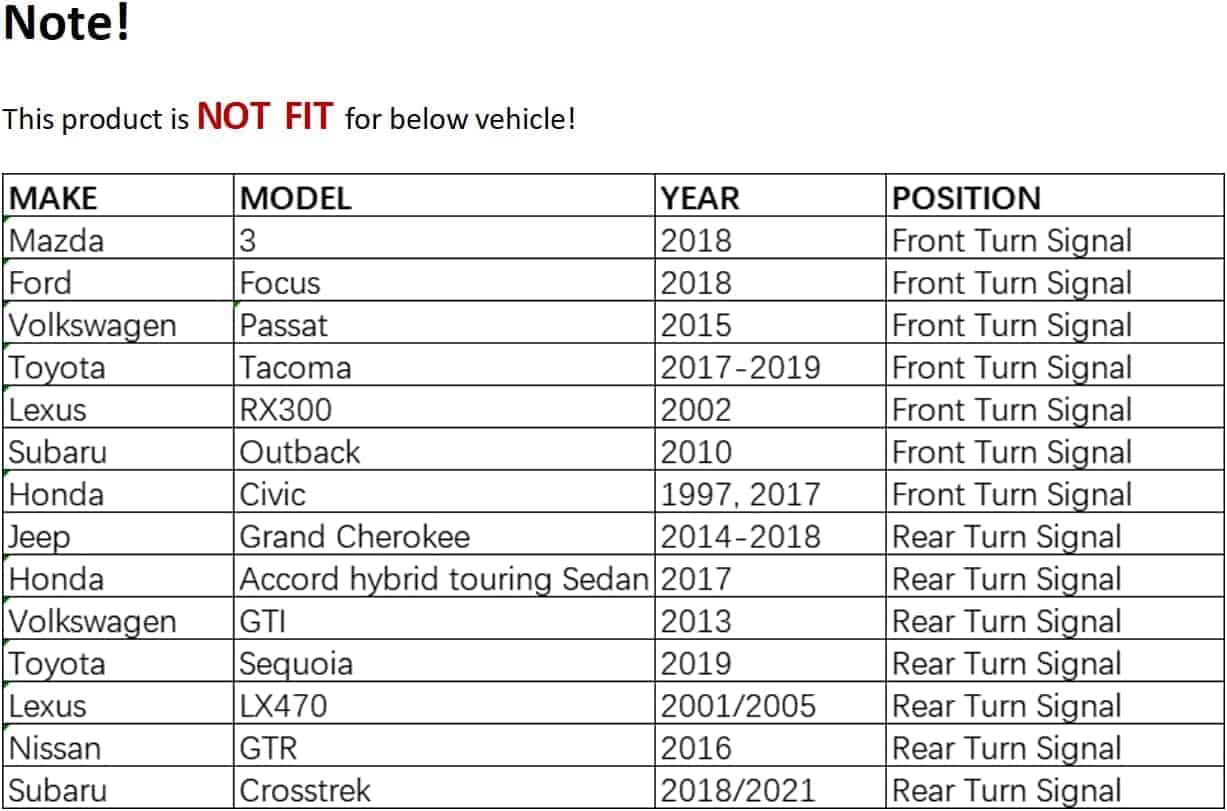 Bombilla LED LASFIT 7440 Amber Yellow con Resistencia - Imagen 9