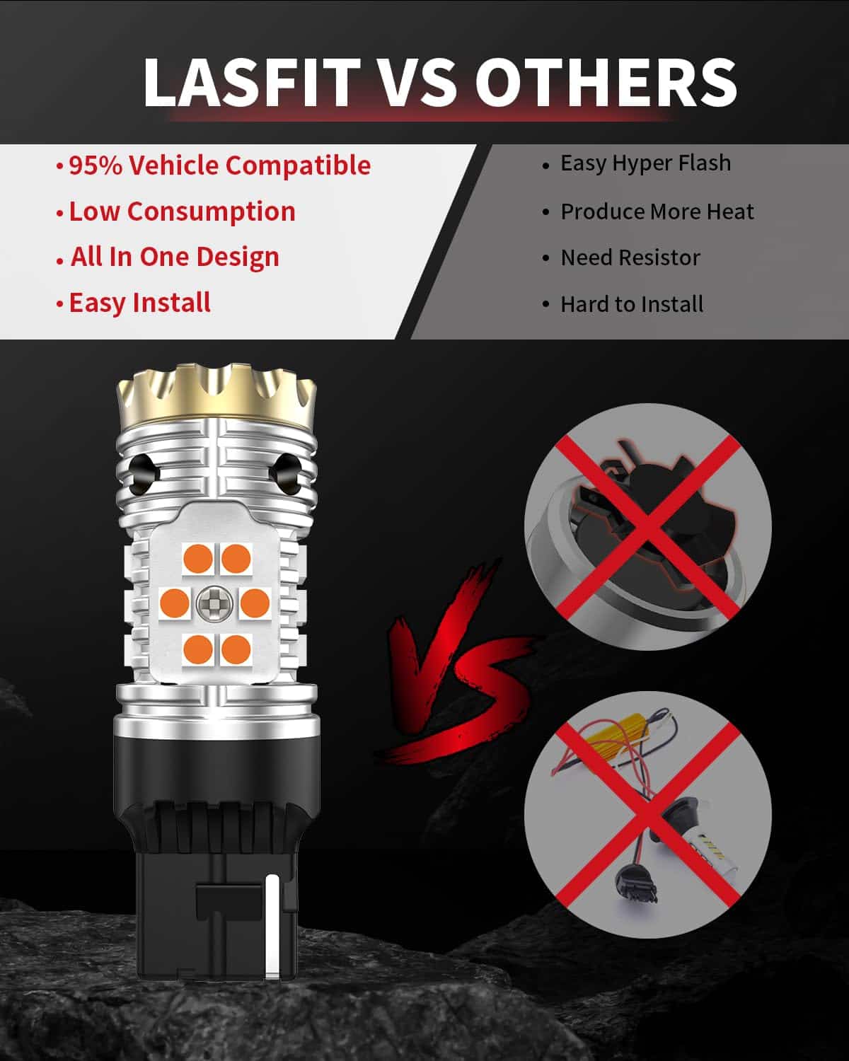 Bombilla LED LASFIT 7440 Amber Yellow con Resistencia - Imagen 5