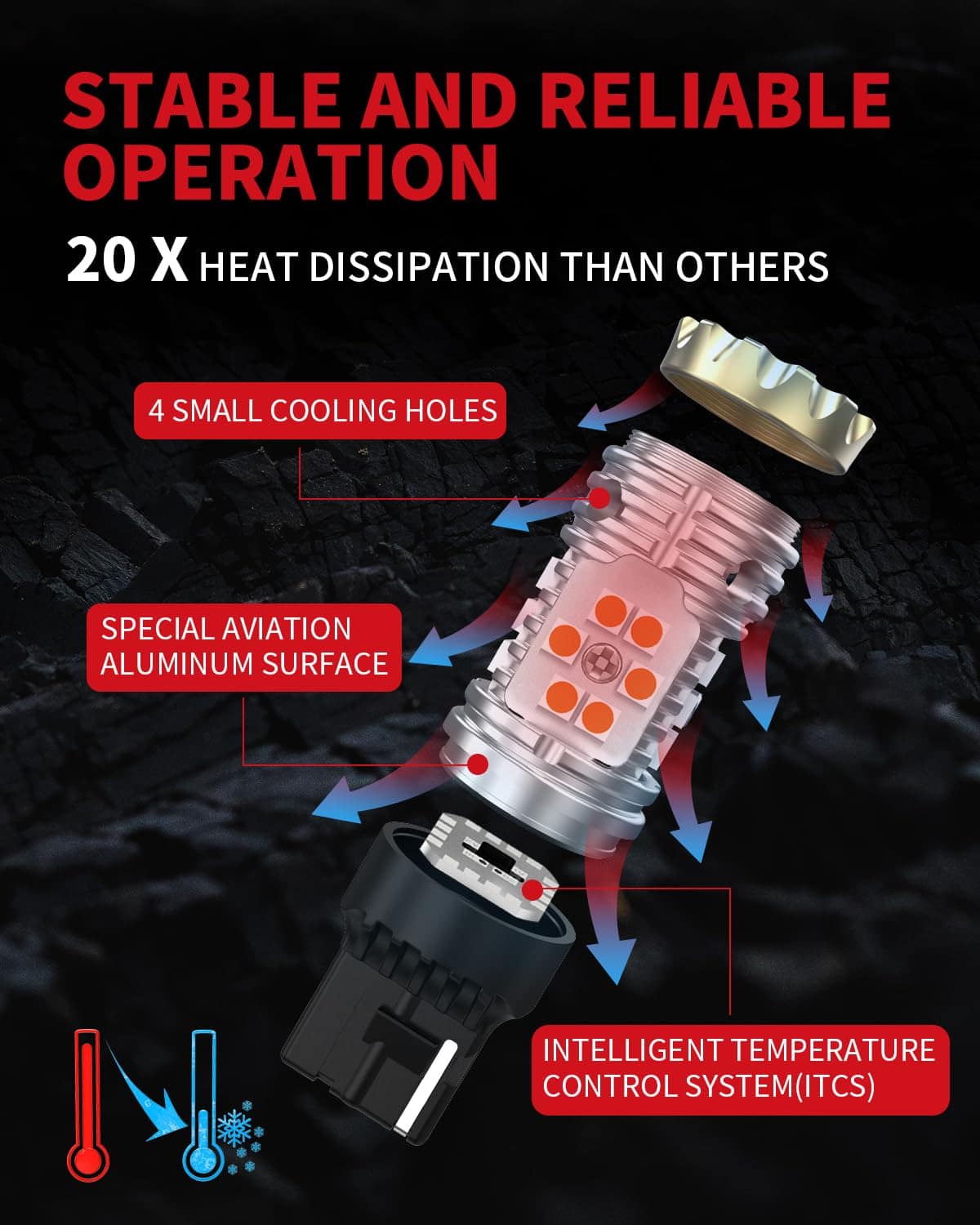 Bombilla LED LASFIT 7440 Amber Yellow con Resistencia - Imagen 7