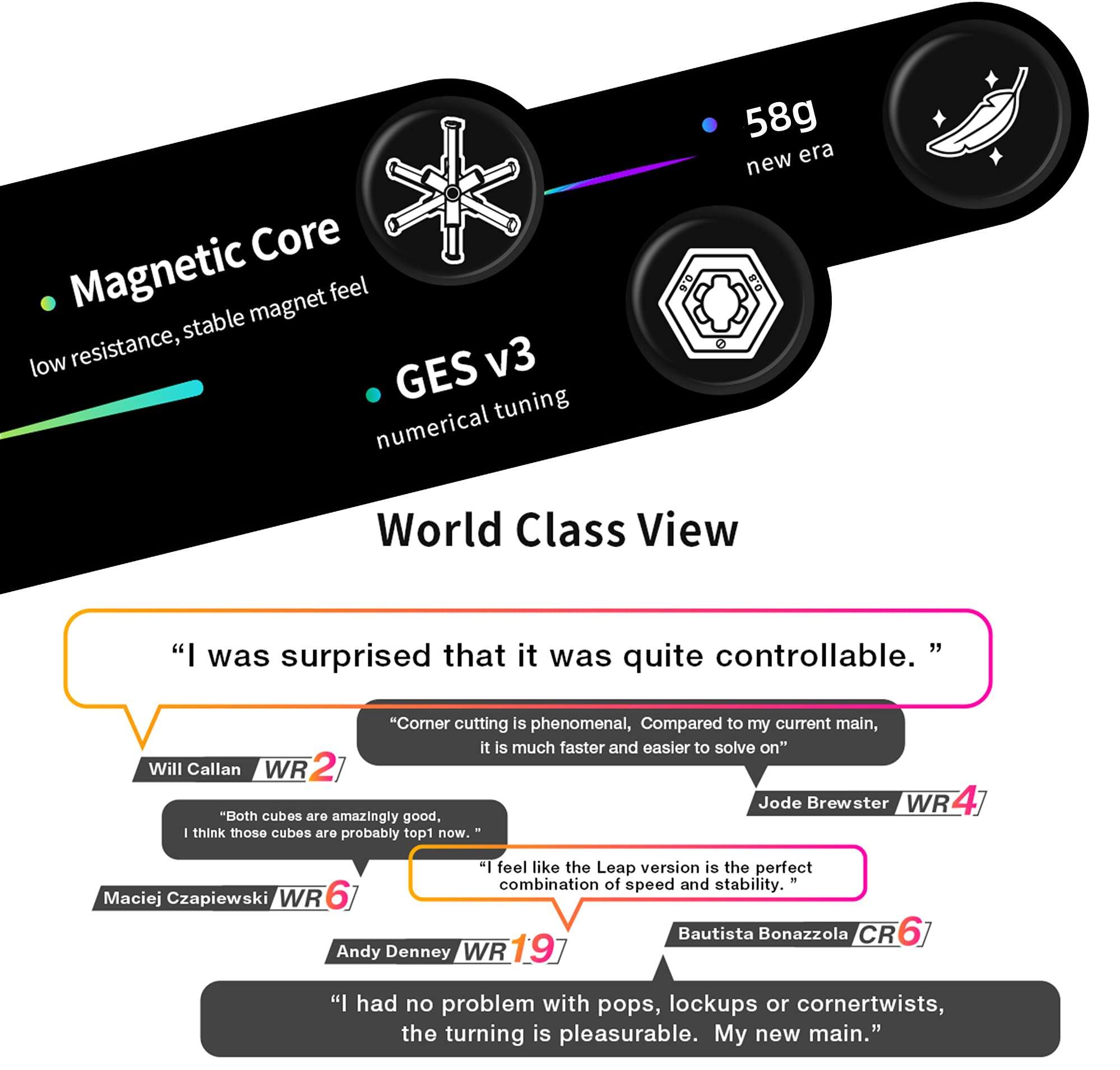 CuberShop GAN 251 M Leap, Cubo de Velocidad 2x2 Magnético - Imagen 4