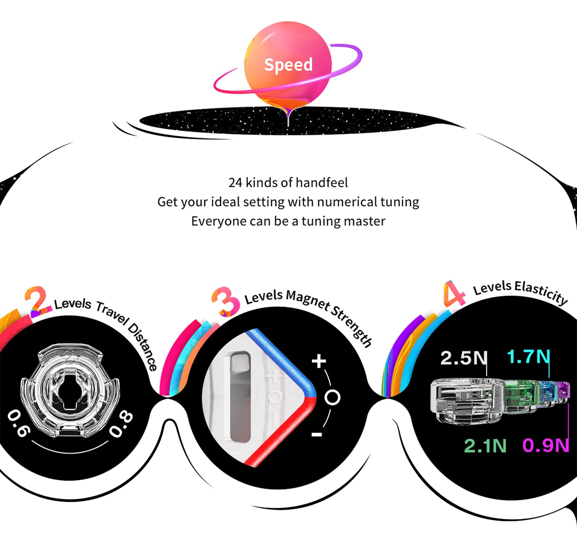 CuberShop GAN 251 M Leap, Cubo de Velocidad 2x2 Magnético - Imagen 7