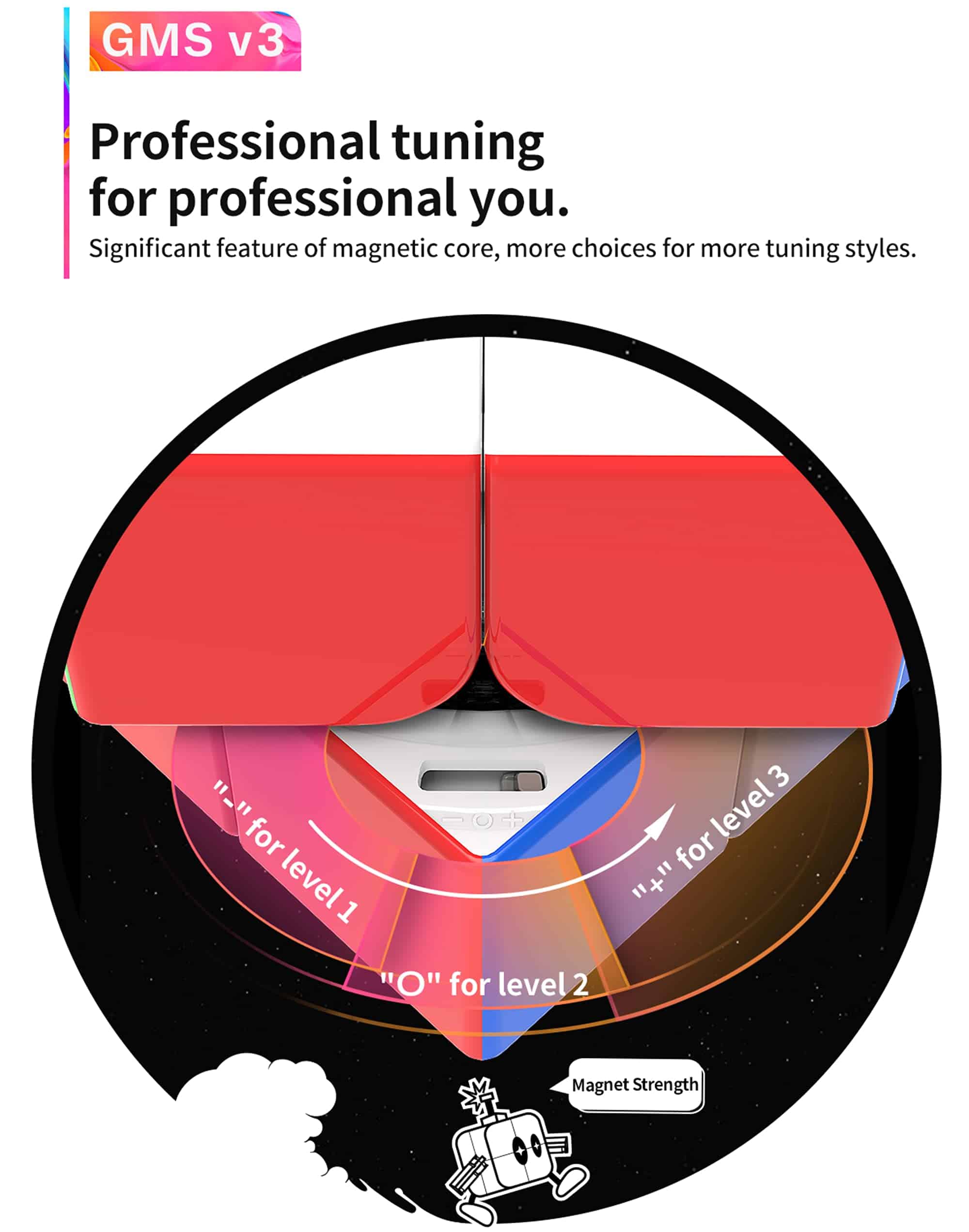 CuberShop GAN 251 M Leap, Cubo de Velocidad 2x2 Magnético - Imagen 9