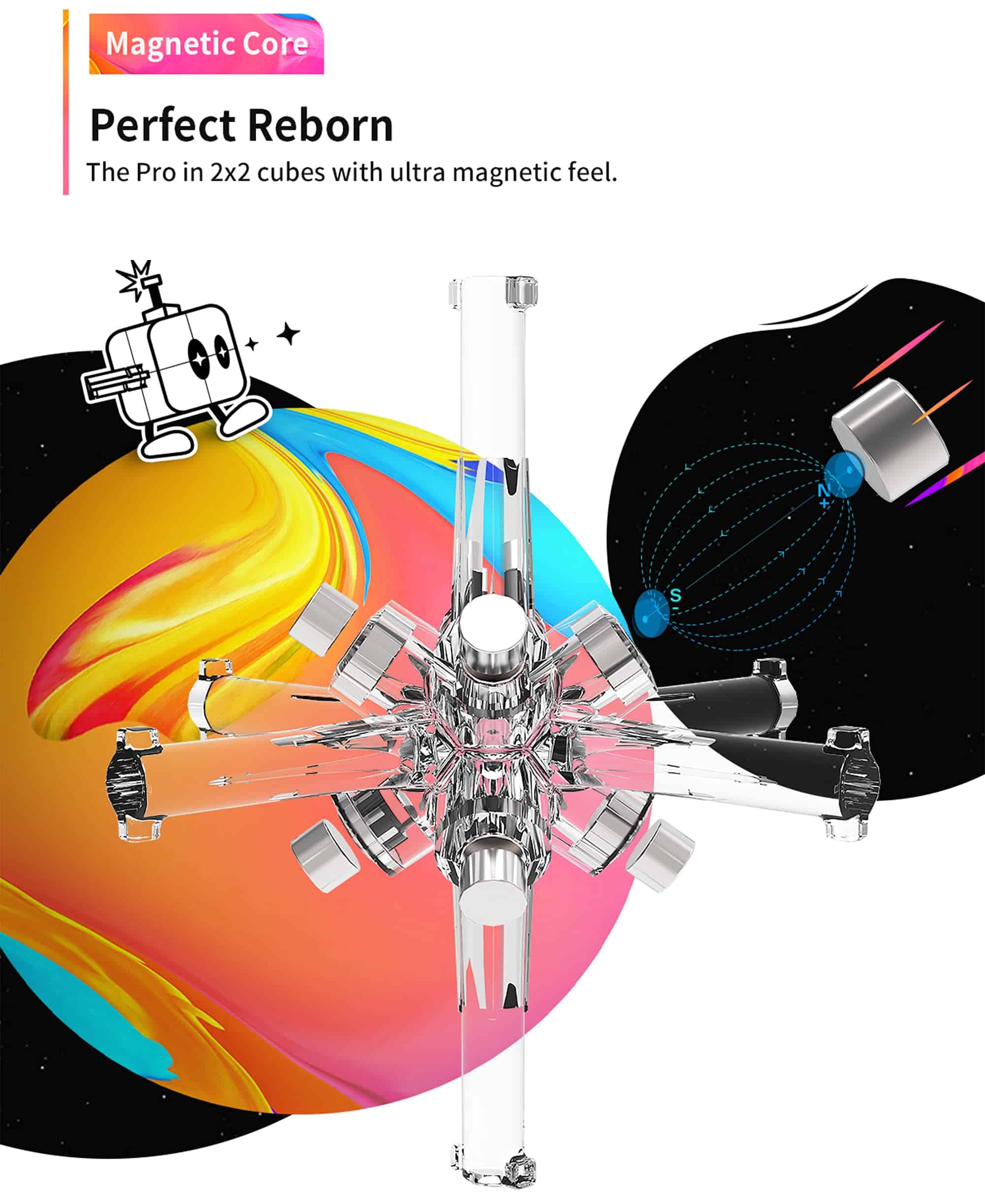 CuberShop GAN 251 M Leap, Cubo de Velocidad 2x2 Magnético - Imagen 5