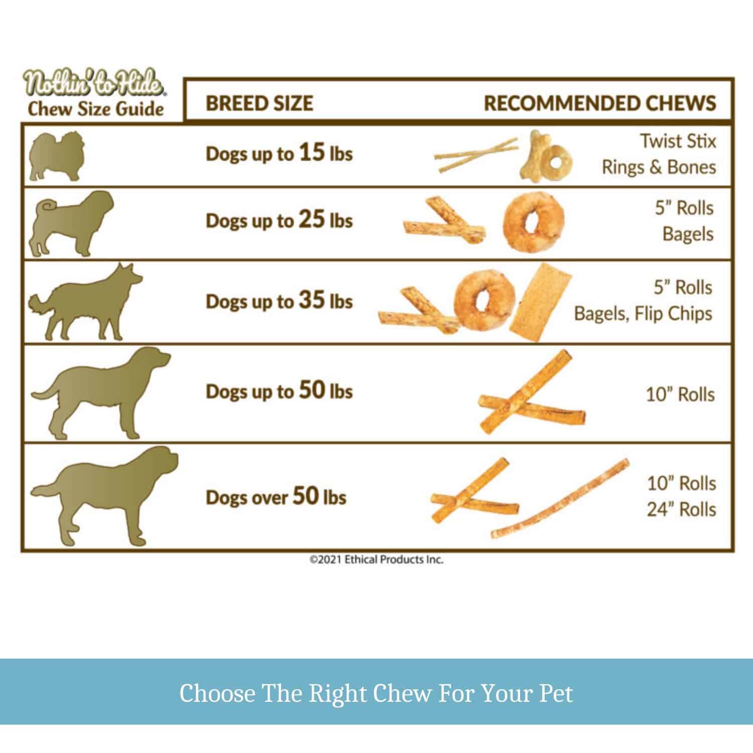 Fieldcrest Farms Nothing to Hide Twist Stix para Perros - - Imagen 6