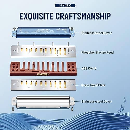 Armonica East top, Armónica Diatónica en Do, Armónica de - Imagen 3