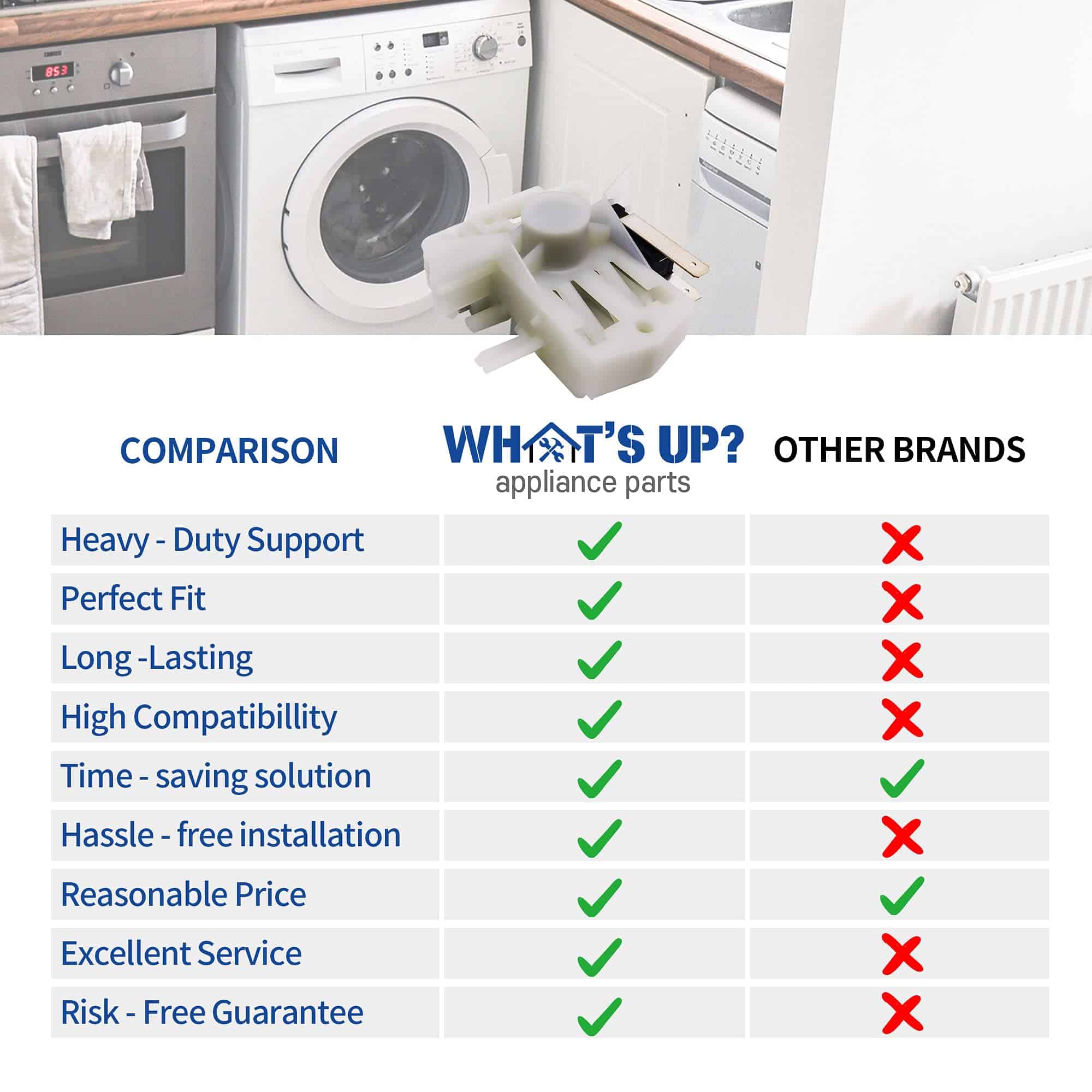 Switch de Puerta de Lavavajillas DD81-02132A de What's Up? - Imagen 7