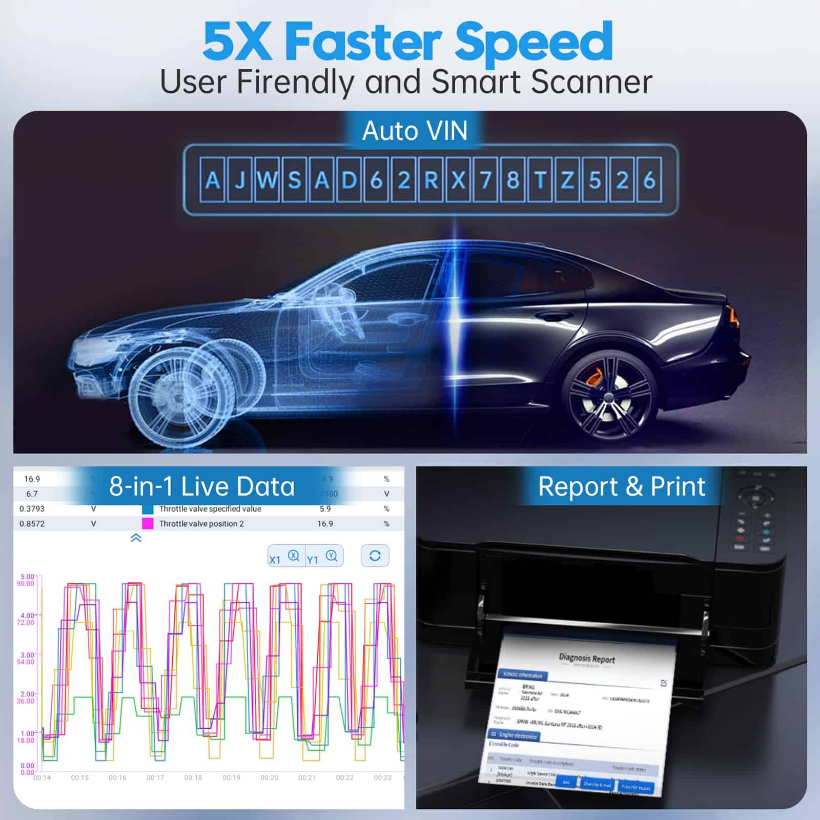XTOOL D8S Escáner Bidireccional 2024 Versión Actualizada de - Imagen 8