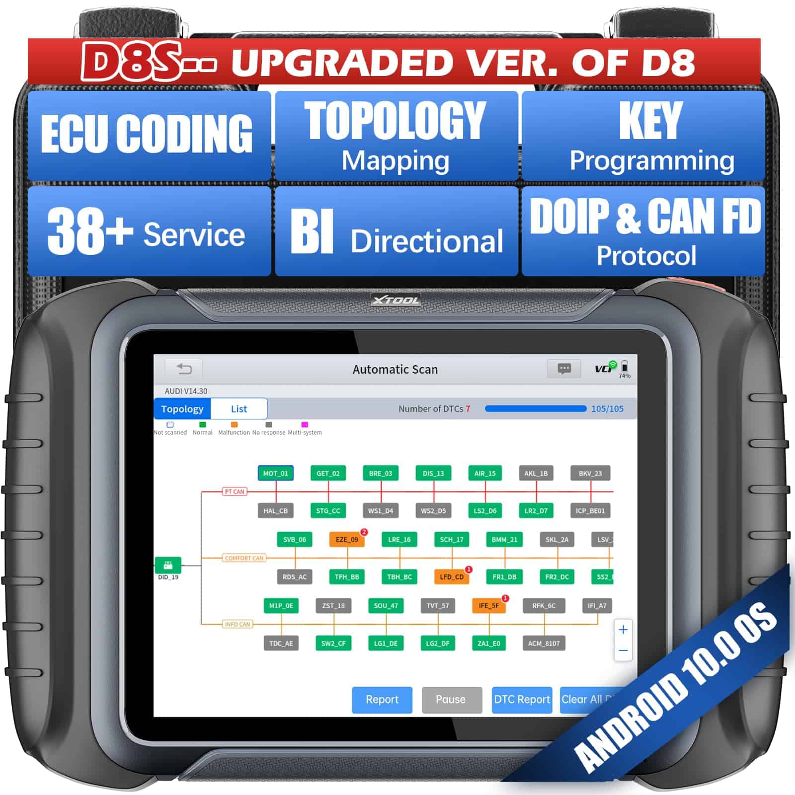 XTOOL D8S Escáner Bidireccional 2024 Versión Actualizada de