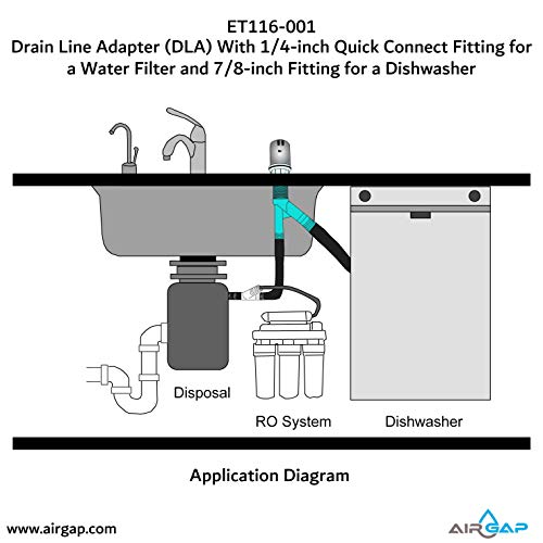 Adaptador de Línea de Drenaje (DLA) ET116-001 con Conexión - Imagen 7