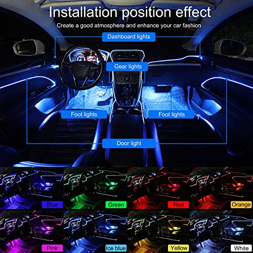 Kit de Iluminación Ambiental para Automóvil QAUBEN, Cable - Imagen 8