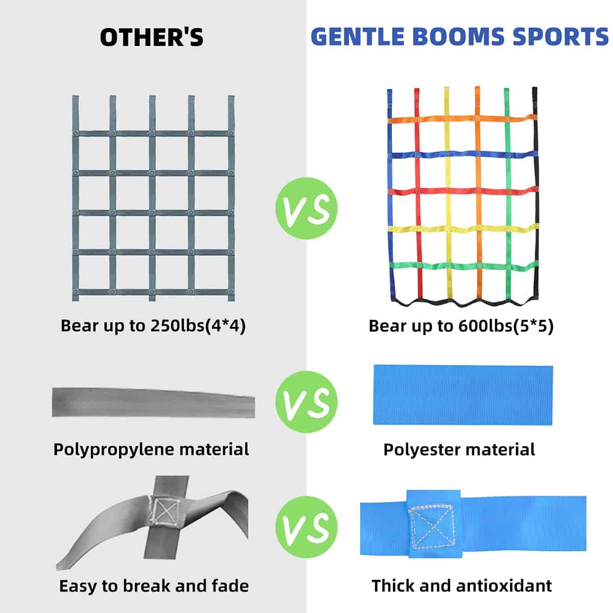 Red de escalada deportiva Gentle Booms para niños, red de - Imagen 5