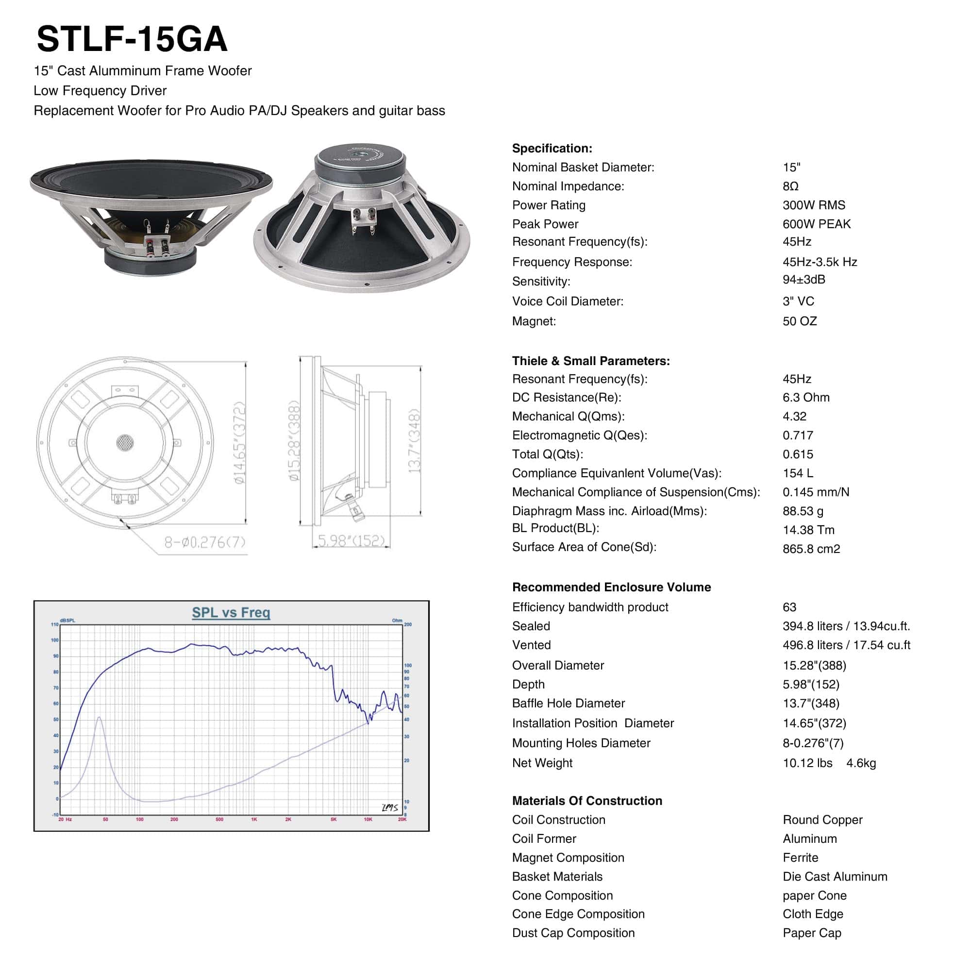 Sound Town 15" 300W Marco de Aluminio Fundido Woofer con - Imagen 8