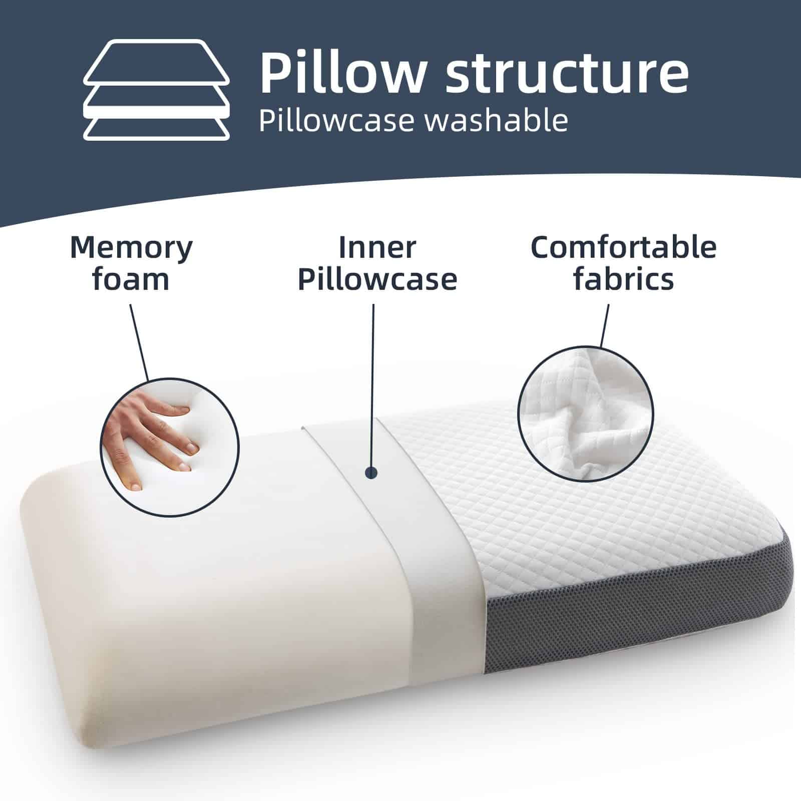 Almohada Firme de Espuma Viscoelástica AOTOZE, Almohada - Imagen 7