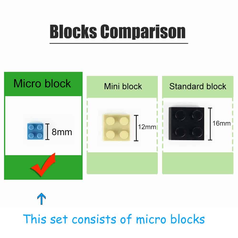Set de Bloques de Construcción del Coliseo de Roma de - Imagen 5