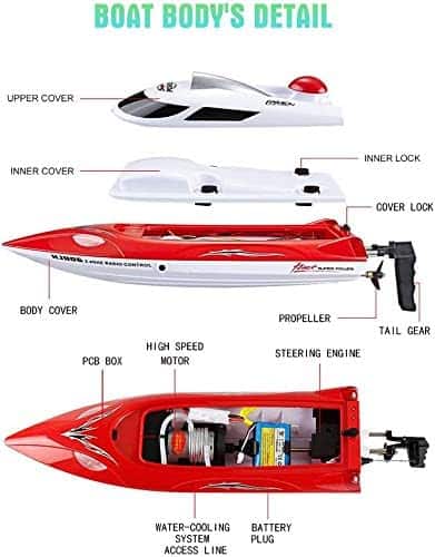 Tounlinx RC Boats con 3 Baterías Alta Velocidad(21.7MPH+) - Imagen 9
