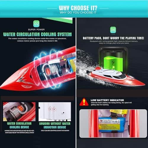 Tounlinx RC Boats con 3 Baterías Alta Velocidad(21.7MPH+) - Imagen 5